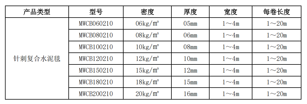针刺复合水泥毯